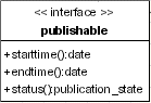 Option List referenced from the publishable interface