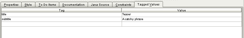 Tagged values title and subtitle on teaser class